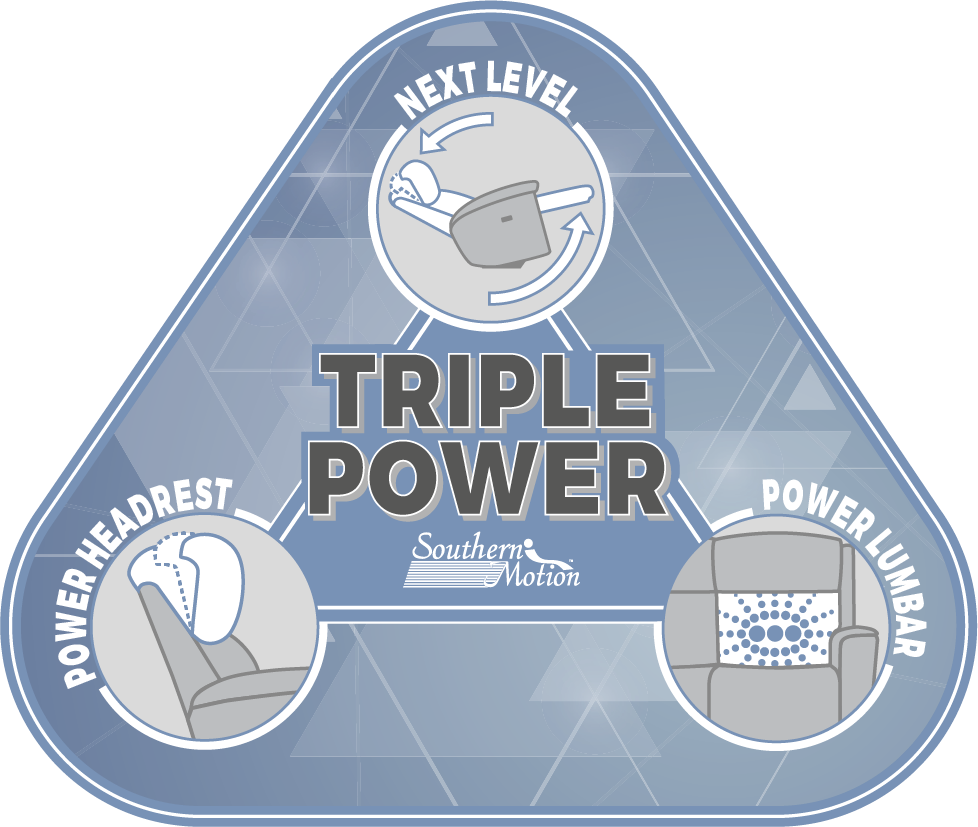 TRIPLE-POWER